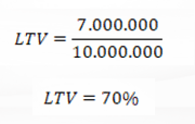 LTV